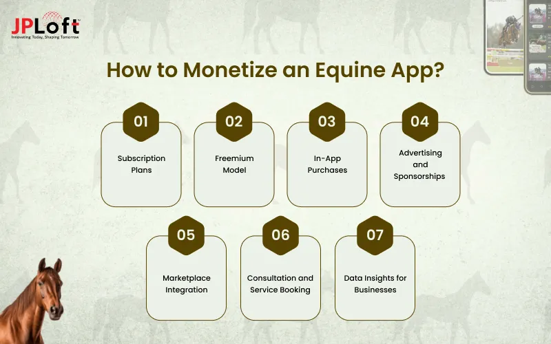 How to Monetize an Equine App